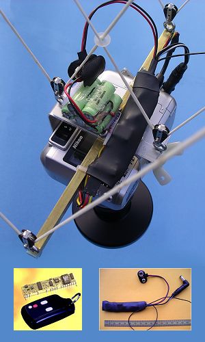 Camera for Aerial Photography