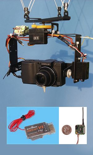 Camera for Aerial Photography