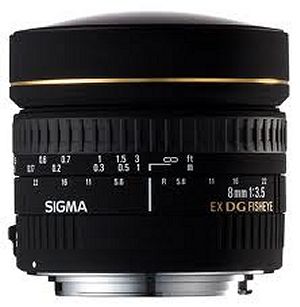 Camera for Aerial Photography